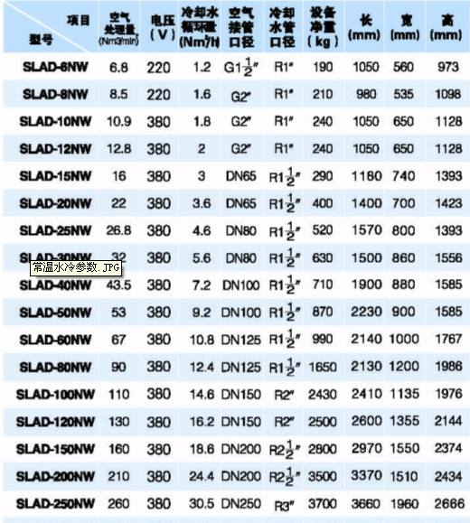 1472268170493531.png 常溫水冷型號(hào).png